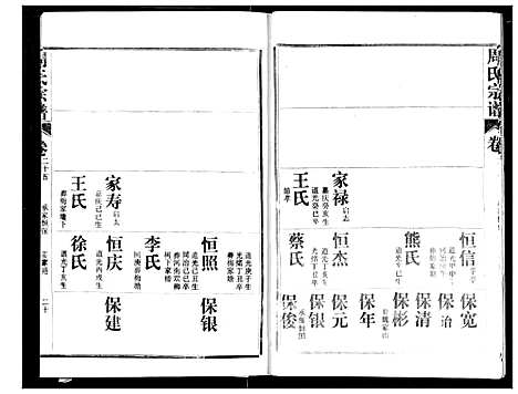 [周]周氏宗谱 (湖北) 周氏家谱_二十六.pdf