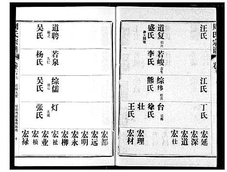 [周]周氏宗谱 (湖北) 周氏家谱_二十九.pdf