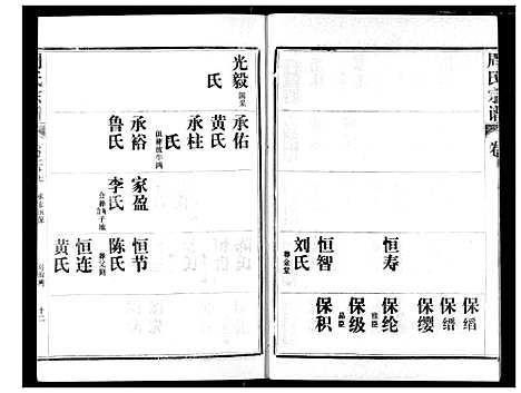 [周]周氏宗谱 (湖北) 周氏家谱_二十九.pdf