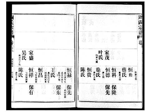 [周]周氏宗谱 (湖北) 周氏家谱_二十九.pdf