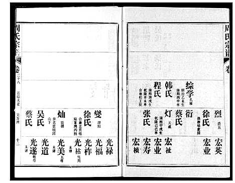 [周]周氏宗谱 (湖北) 周氏家谱_三十.pdf