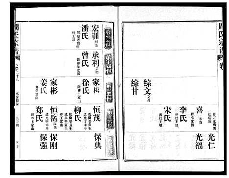 [周]周氏宗谱 (湖北) 周氏家谱_三十.pdf