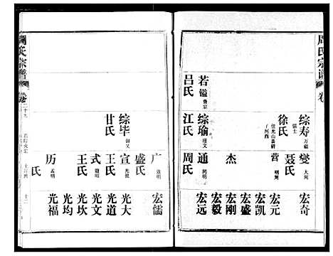 [周]周氏宗谱 (湖北) 周氏家谱_三十一.pdf