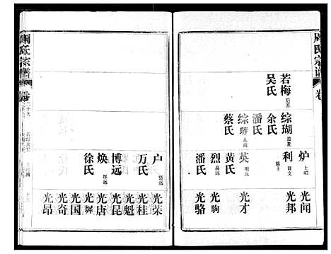 [周]周氏宗谱 (湖北) 周氏家谱_三十一.pdf