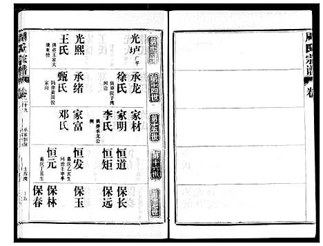 [周]周氏宗谱 (湖北) 周氏家谱_三十一.pdf