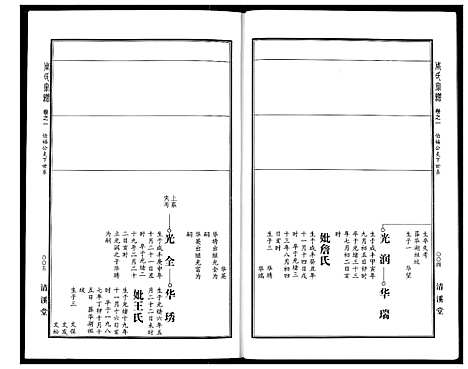 [周]周氏宗谱 (湖北) 周氏家谱_二.pdf