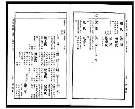 [周]周氏宗谱 (湖北) 周氏家谱_三.pdf