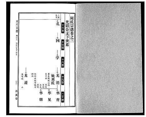 [周]周氏宗谱 (湖北) 周氏家谱_四.pdf