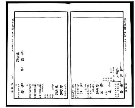 [周]周氏宗谱 (湖北) 周氏家谱_四.pdf