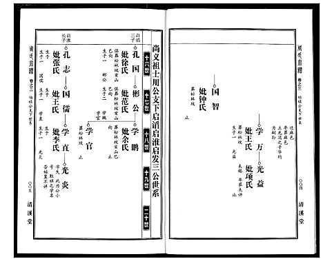 [周]周氏宗谱 (湖北) 周氏家谱_四.pdf