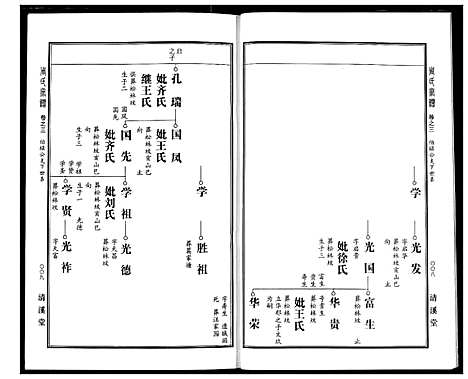 [周]周氏宗谱 (湖北) 周氏家谱_四.pdf