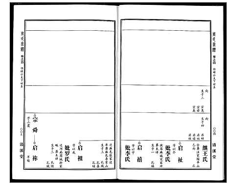 [周]周氏宗谱 (湖北) 周氏家谱_五.pdf