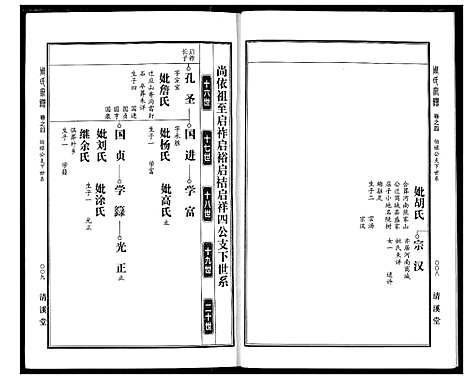 [周]周氏宗谱 (湖北) 周氏家谱_五.pdf