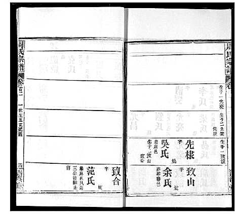 [周]周氏宗谱 (湖北) 周氏家谱_二.pdf