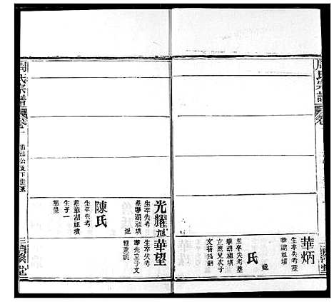 [周]周氏宗谱 (湖北) 周氏家谱_三.pdf