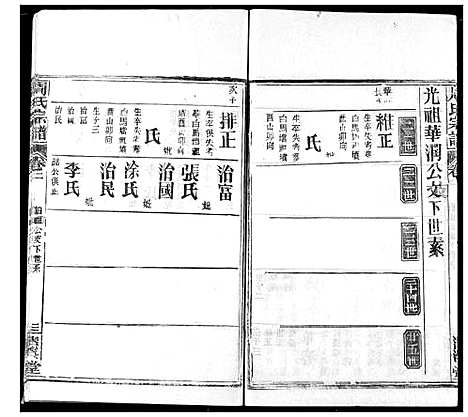 [周]周氏宗谱 (湖北) 周氏家谱_四.pdf