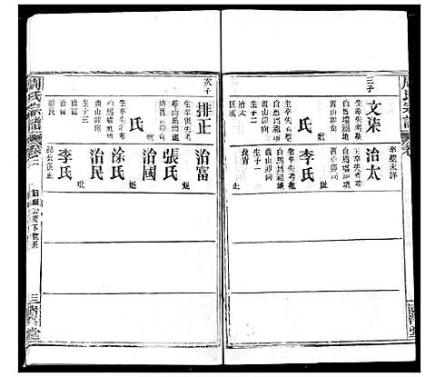 [周]周氏宗谱 (湖北) 周氏家谱_四.pdf