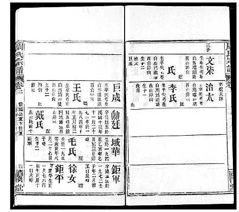 [周]周氏宗谱 (湖北) 周氏家谱_四.pdf