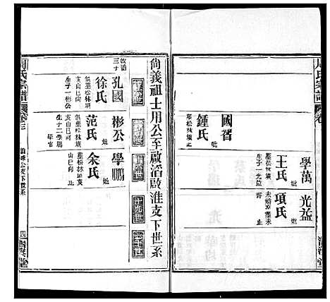 [周]周氏宗谱 (湖北) 周氏家谱_五.pdf