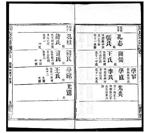 [周]周氏宗谱 (湖北) 周氏家谱_五.pdf