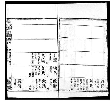 [周]周氏宗谱 (湖北) 周氏家谱_六.pdf