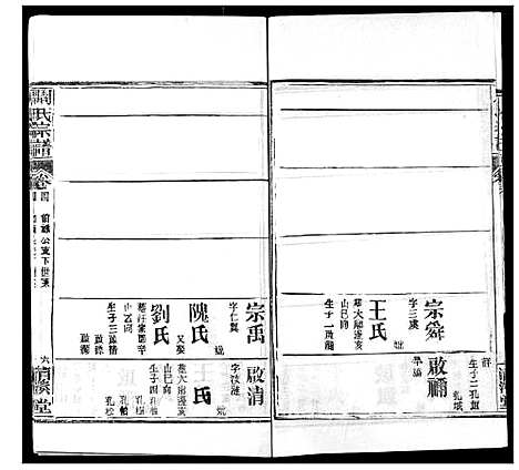 [周]周氏宗谱 (湖北) 周氏家谱_六.pdf