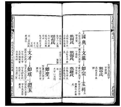 [周]周氏宗谱 (湖北) 周氏家谱_三.pdf