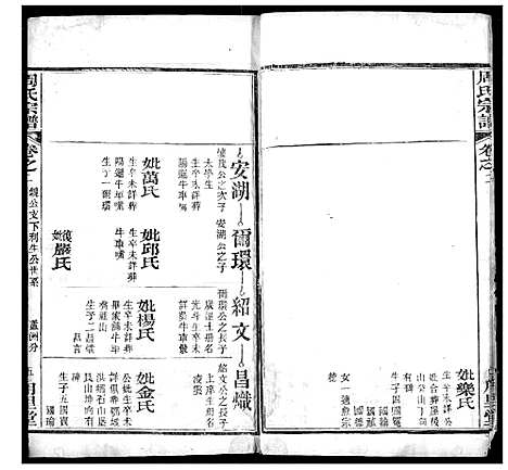 [周]周氏宗谱 (湖北) 周氏家谱_五.pdf