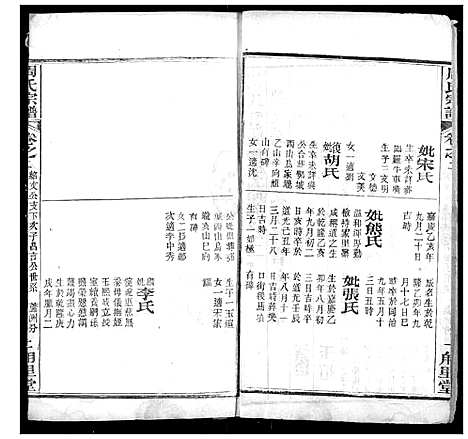 [周]周氏宗谱 (湖北) 周氏家谱_六.pdf