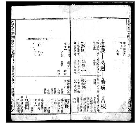 [周]周氏宗谱 (湖北) 周氏家谱_七.pdf