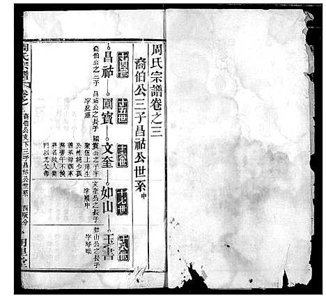 [周]周氏宗谱 (湖北) 周氏家谱_九.pdf