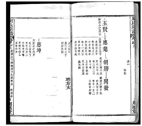 [周]周氏宗谱 (湖北) 周氏家谱_十.pdf