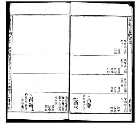 [周]周氏宗谱 (湖北) 周氏家谱_十一.pdf