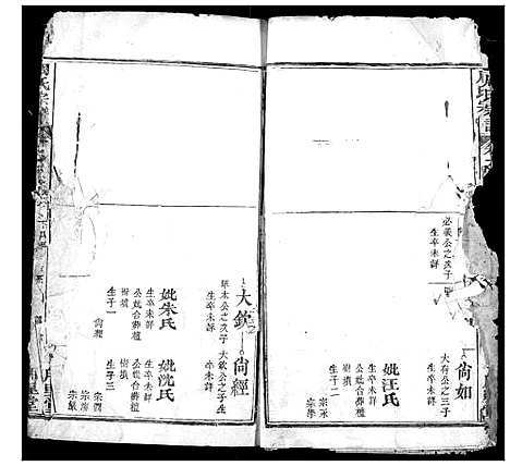 [周]周氏宗谱 (湖北) 周氏家谱_十四.pdf