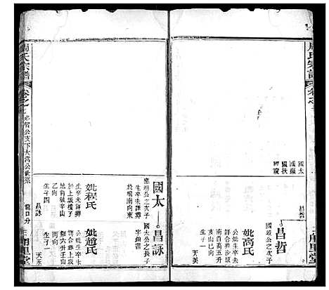 [周]周氏宗谱 (湖北) 周氏家谱_十五.pdf