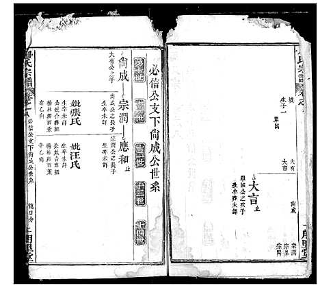 [周]周氏宗谱 (湖北) 周氏家谱_十七.pdf