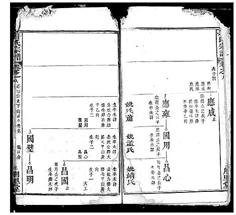 [周]周氏宗谱 (湖北) 周氏家谱_十七.pdf