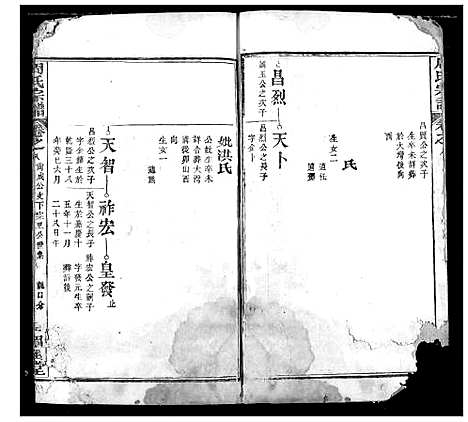 [周]周氏宗谱 (湖北) 周氏家谱_十八.pdf