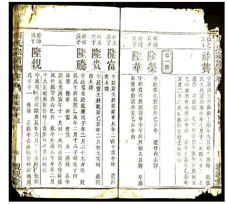 [周]周氏宗谱 (湖北) 周氏家谱_二十七.pdf