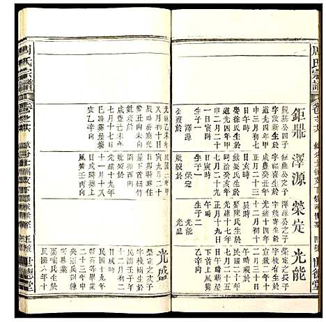 [周]周氏宗谱 (湖北) 周氏家谱_十三.pdf