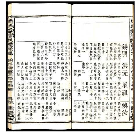 [周]周氏宗谱 (湖北) 周氏家谱_十四.pdf