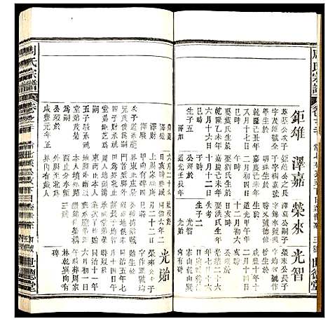 [周]周氏宗谱 (湖北) 周氏家谱_十七.pdf