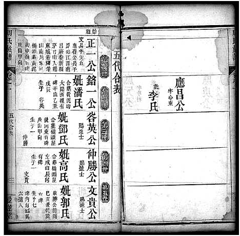 [周]周氏宗谱_10卷首2卷 (湖北) 周氏家谱_三.pdf