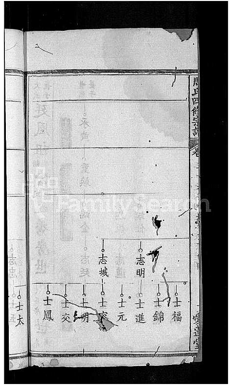 [周]周氏宗谱_11卷首3卷-周氏四修宗谱_麻城南庒周氏四修家乘 (湖北) 周氏家谱_六.pdf