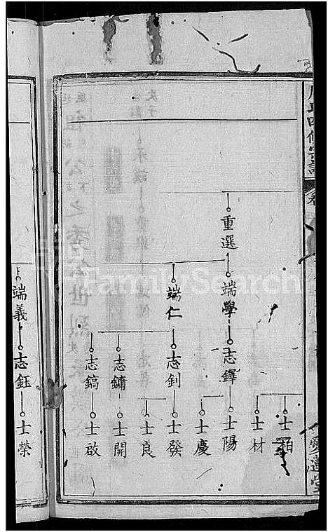 [周]周氏宗谱_11卷首3卷-周氏四修宗谱_麻城南庒周氏四修家乘 (湖北) 周氏家谱_七.pdf