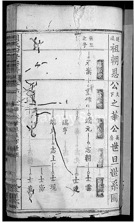 [周]周氏宗谱_11卷首3卷-周氏四修宗谱_麻城南庒周氏四修家乘 (湖北) 周氏家谱_九.pdf