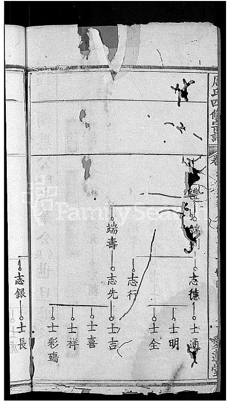 [周]周氏宗谱_11卷首3卷-周氏四修宗谱_麻城南庒周氏四修家乘 (湖北) 周氏家谱_九.pdf