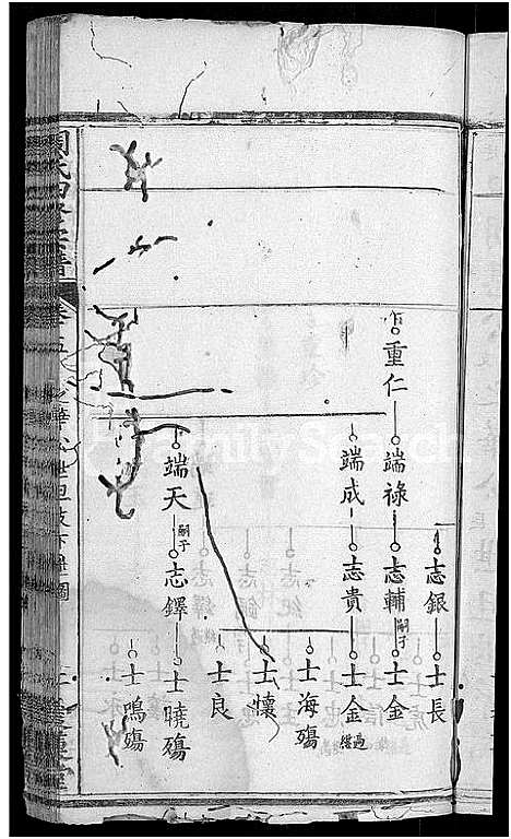 [周]周氏宗谱_11卷首3卷-周氏四修宗谱_麻城南庒周氏四修家乘 (湖北) 周氏家谱_九.pdf