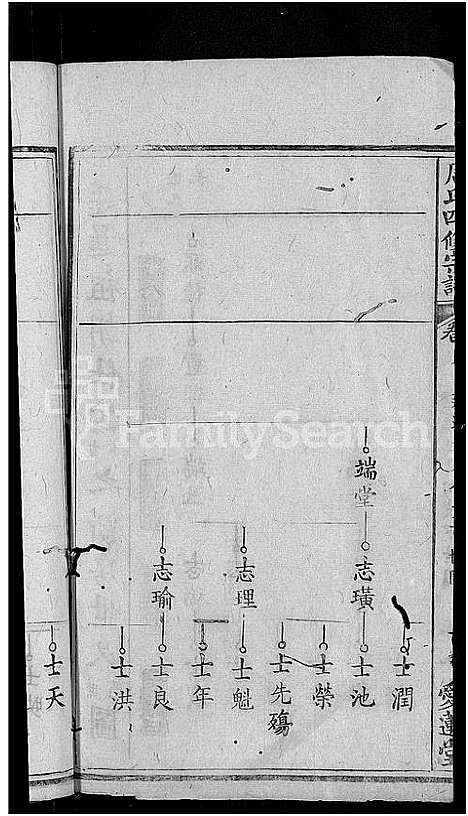 [周]周氏宗谱_11卷首3卷-周氏四修宗谱_麻城南庒周氏四修家乘 (湖北) 周氏家谱_十二.pdf