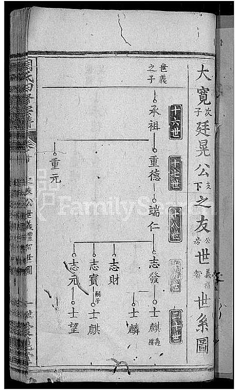 [周]周氏宗谱_11卷首3卷-周氏四修宗谱_麻城南庒周氏四修家乘 (湖北) 周氏家谱_十三.pdf